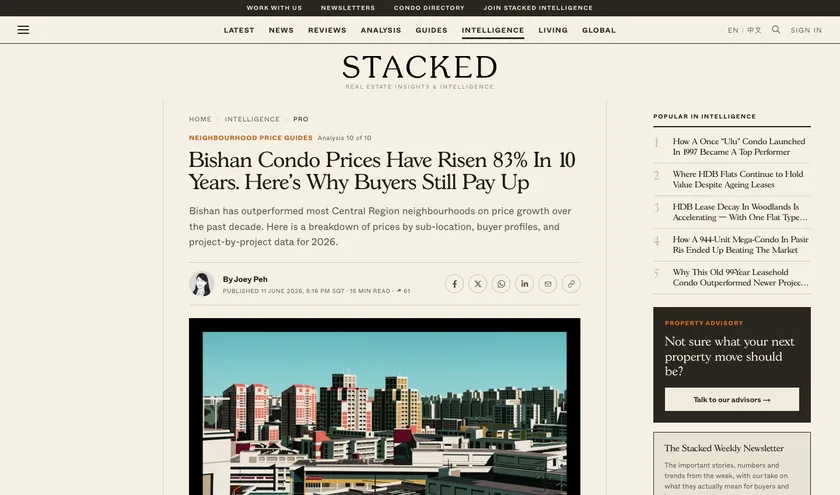 A Stacked analysis of Bishan condo prices, open in a browser on a laptop